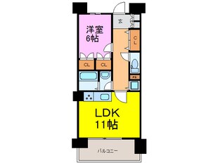 グリーンミユキ古河の物件間取画像